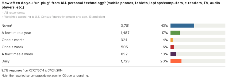 Screen Shot 2016-08-07 at 6.03.29 PM